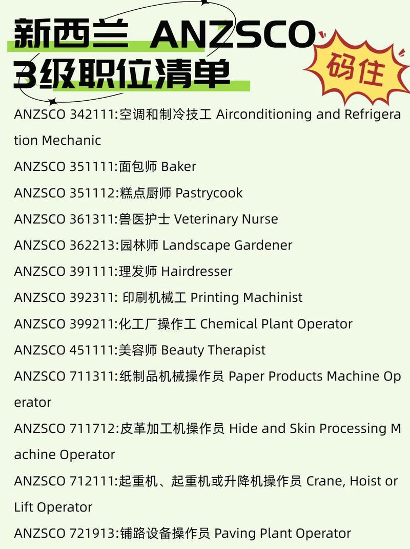 新西兰anzsco 1-3