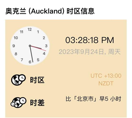 新西兰大学出offer时间