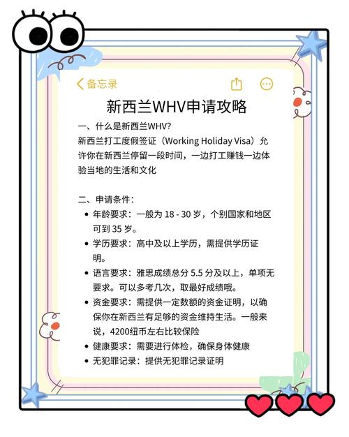 新西兰whv的资料2025