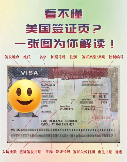 美国签证visa type