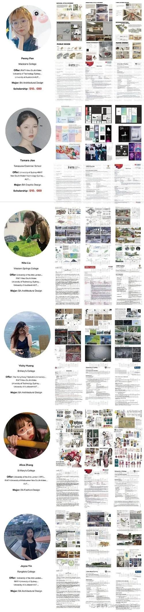 新西兰alevel190分