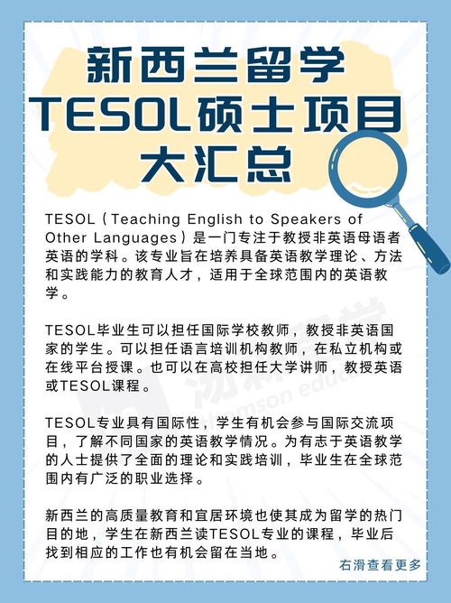 新西兰的tesol专业排名