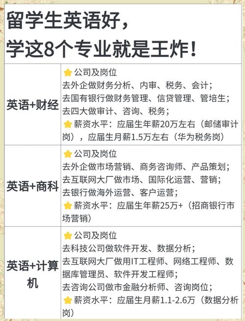 tesol在新西兰就业如何