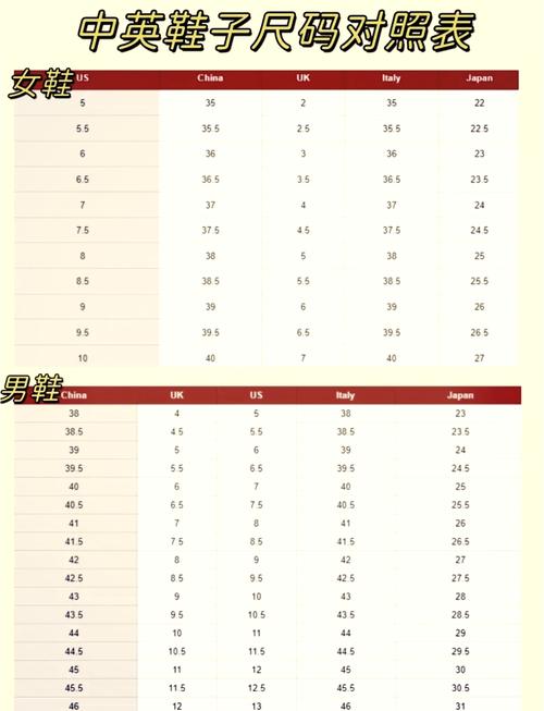 澳洲queen size 尺寸