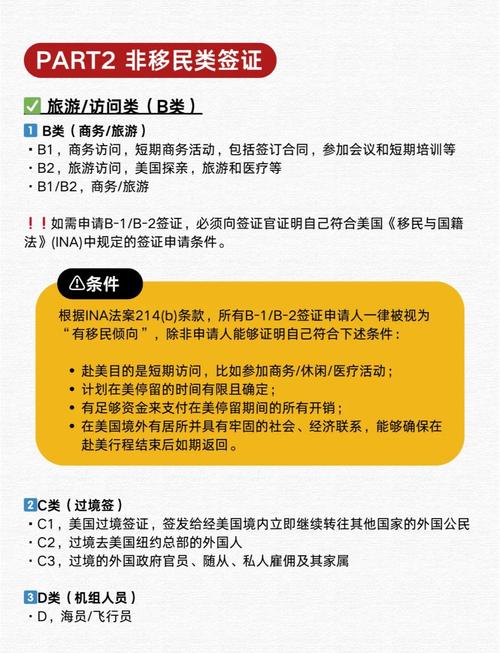 美国b1b2签证是什么签证