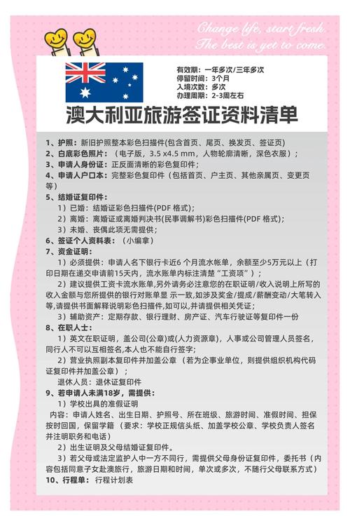 澳洲Property移民要求