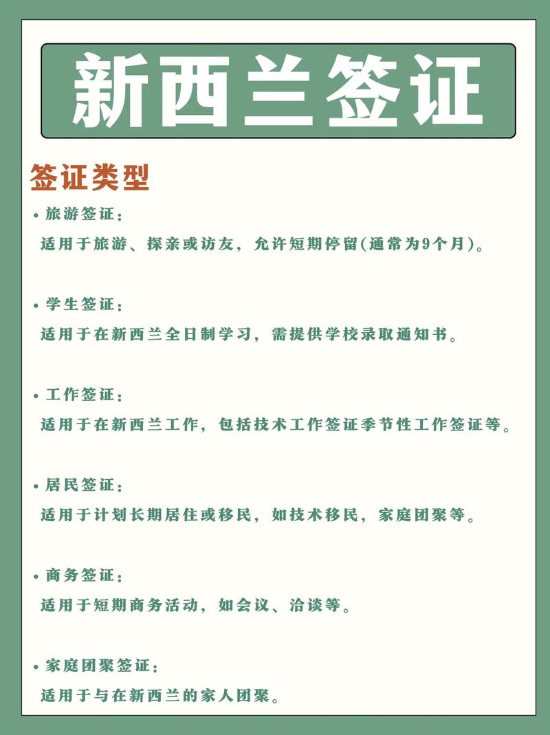 2025年新西兰whv签证