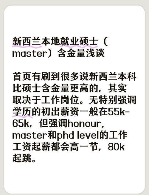 新西兰硕士属于level几