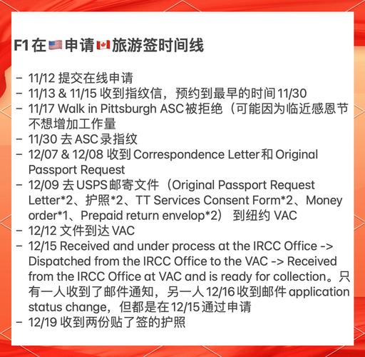 美国f1签证申请加拿大签证