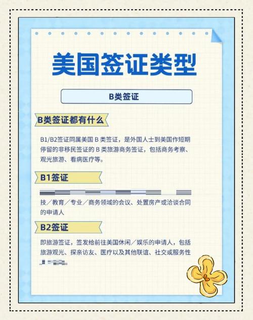 美国签证 b1 b2 区别