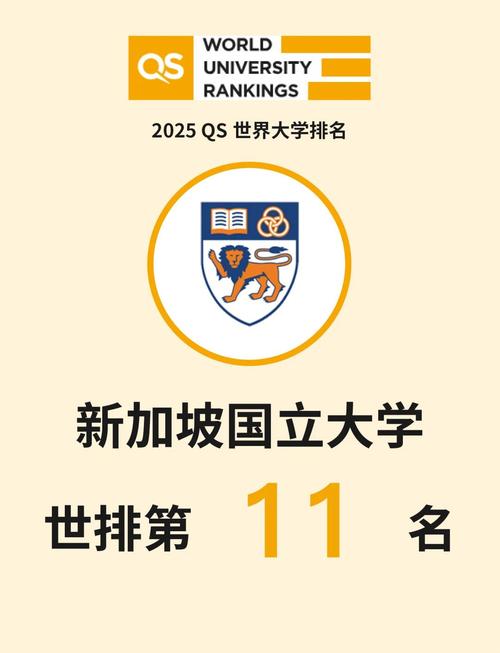 新加坡哪5所 政府大学