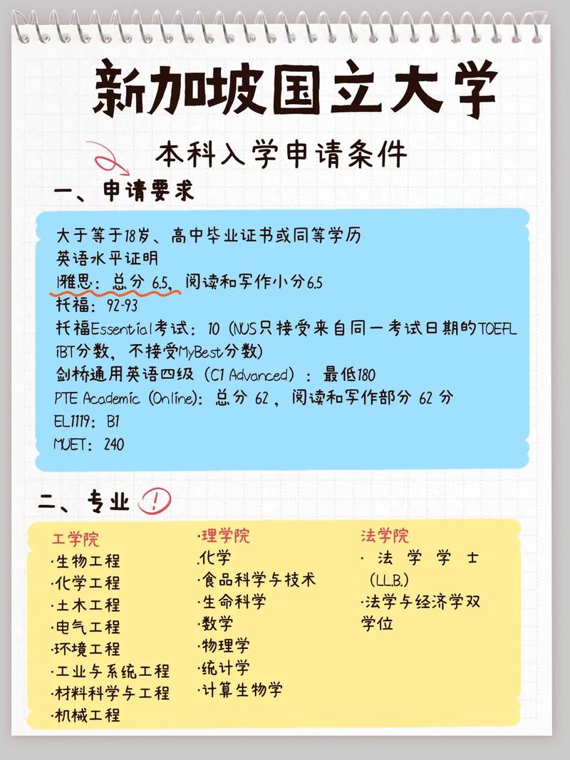 新加坡国立大学体检要求