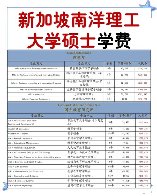 新加坡私立留学学费减免
