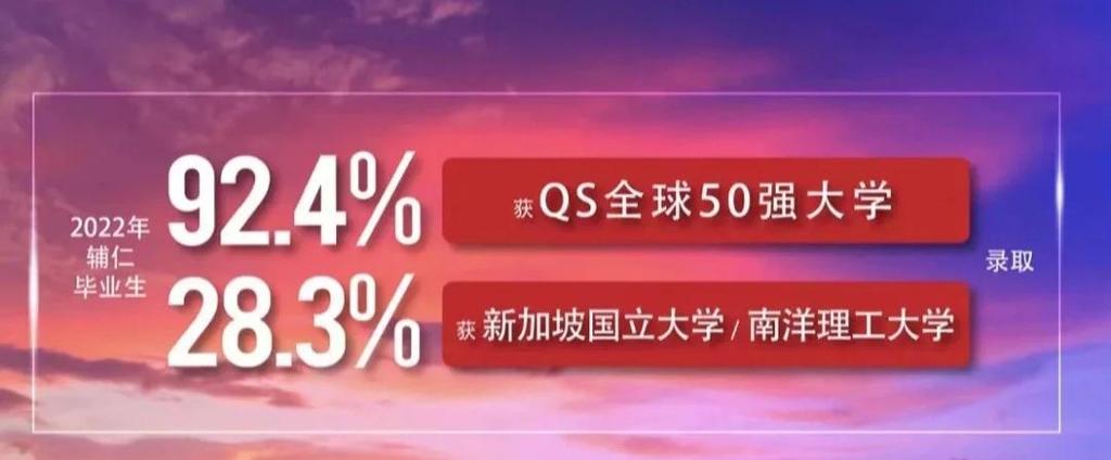 新加坡国际辅仁学校视频