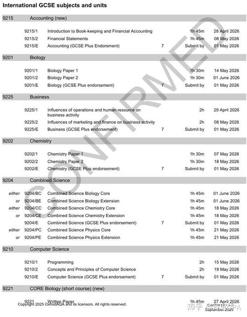 新西兰aLevel怎么报名
