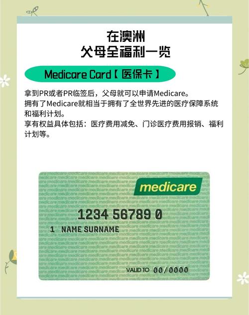 澳洲medicare包含什么