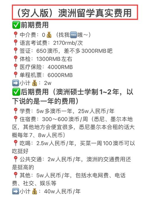 澳大利亚留学签证费用是多少