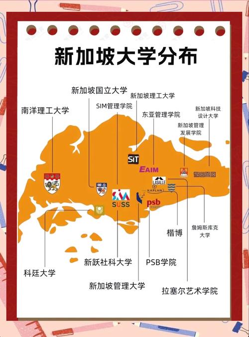 新加坡大学有jd专业吗