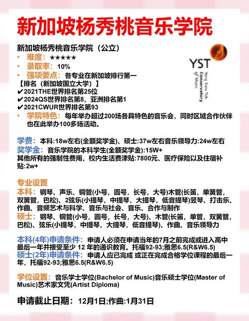 新加坡音乐学院博士hi