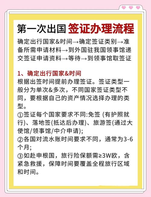 非移民转移民签证可以工作吗