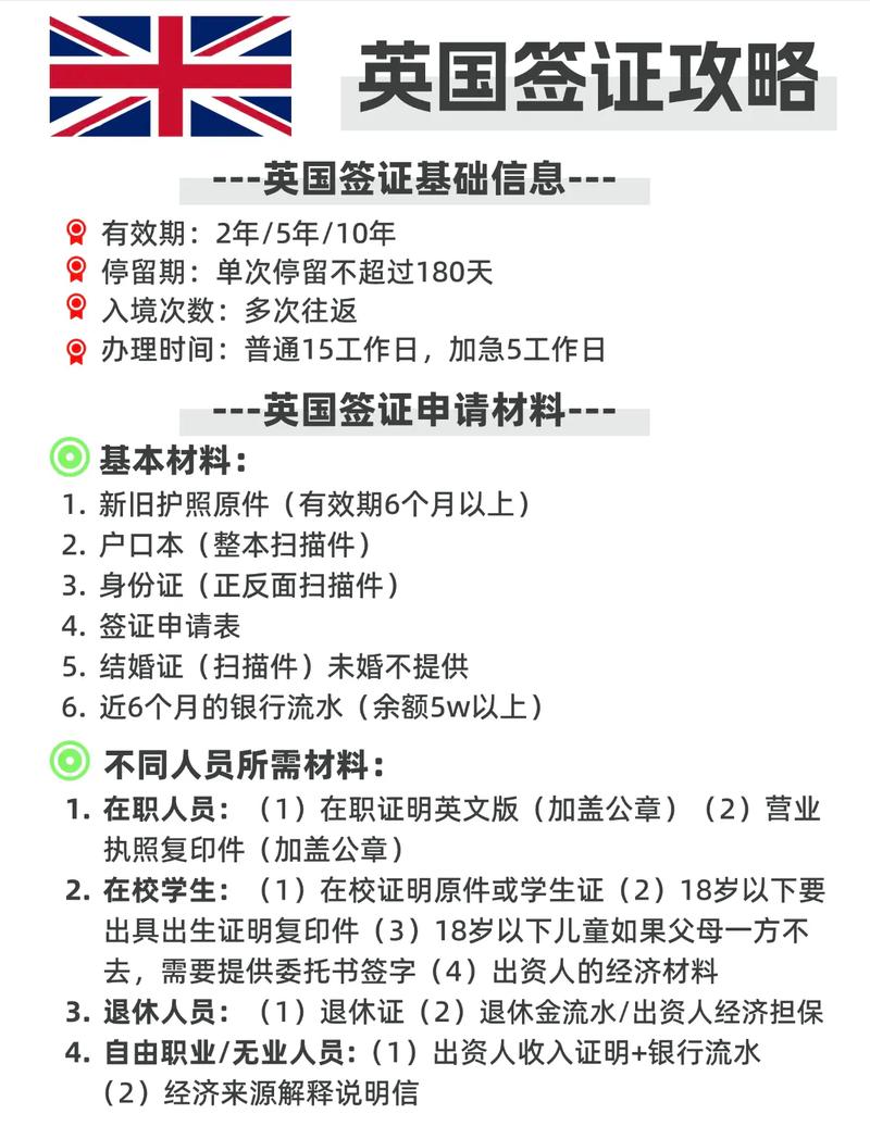 爱尔兰旅游签证可以去英国吗