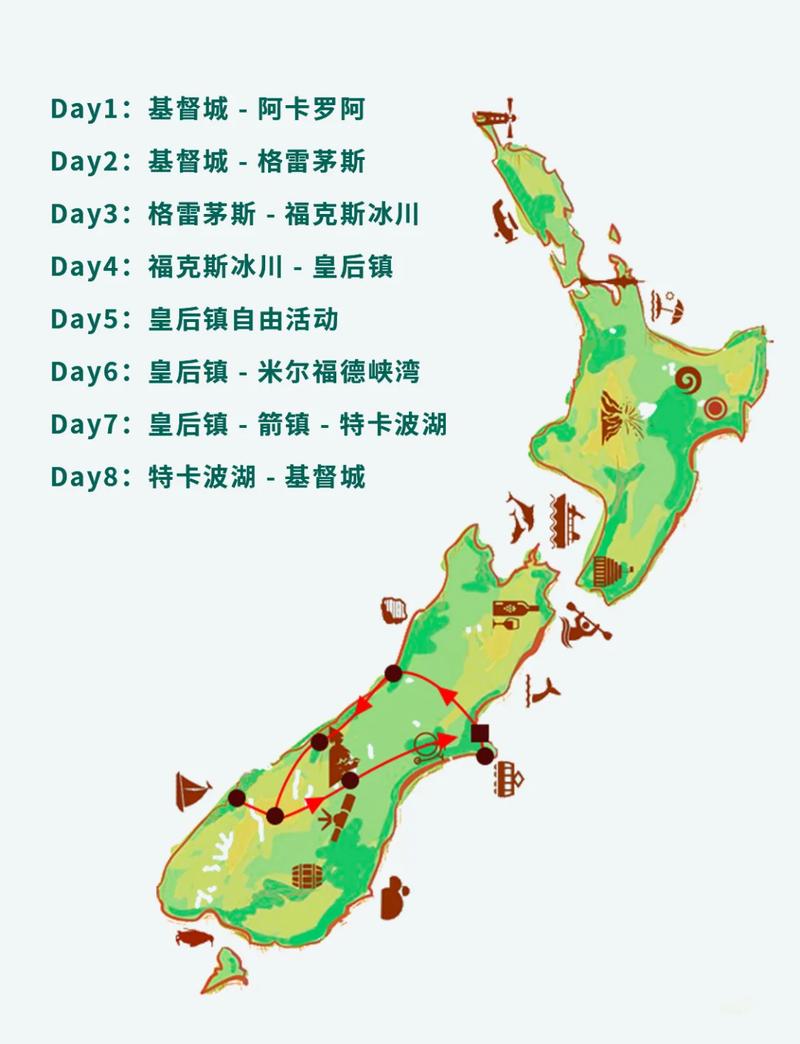 新西兰remuera的地区