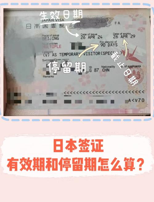 日本签证有效期最后一天入境