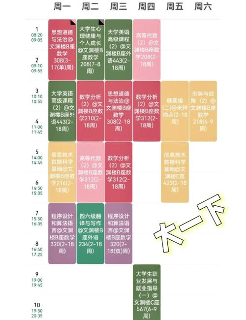 新西兰master课程多久