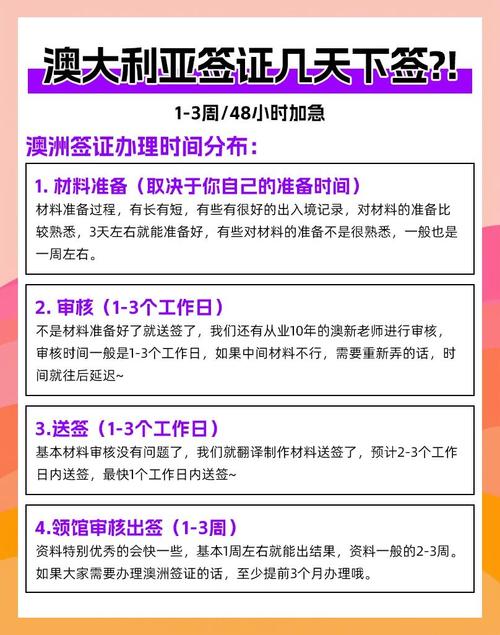 办澳大利亚签证需要多长时间