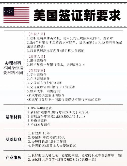 被拒签后多久可以再申请签证