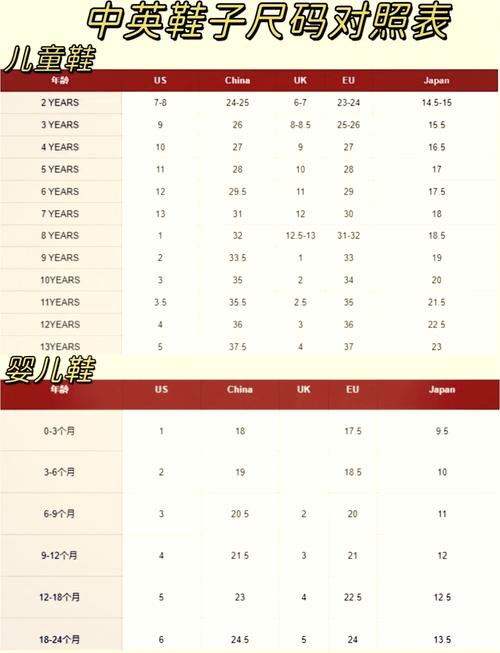 澳洲queen size多大