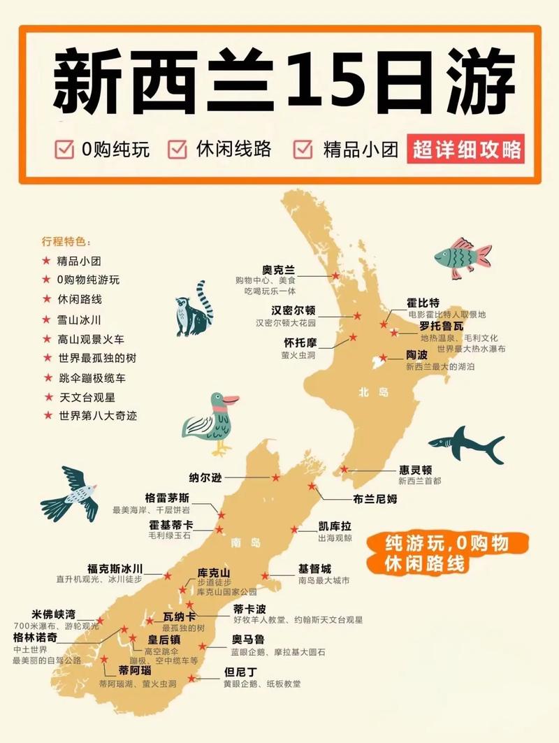 新西兰penrose是哪里