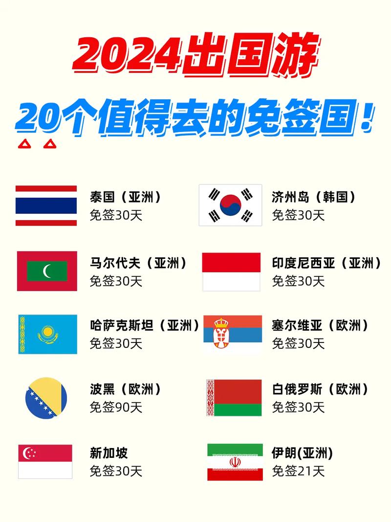 中国护照加拿大签证免签国家