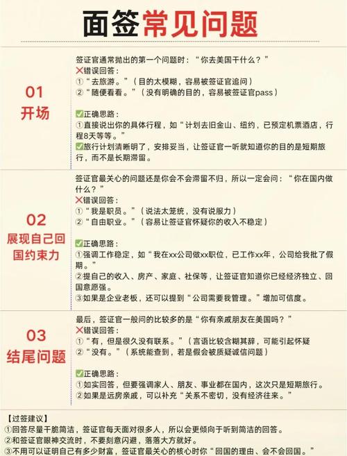 去美国留学签证需要哪些材料