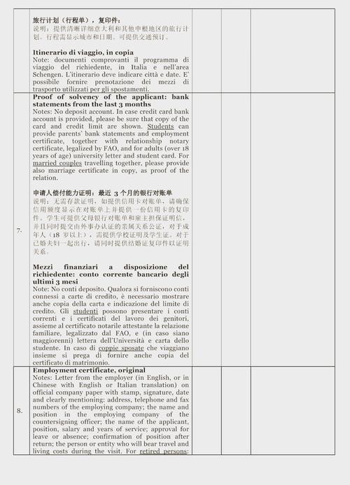 北京意大利签证中心工作时间