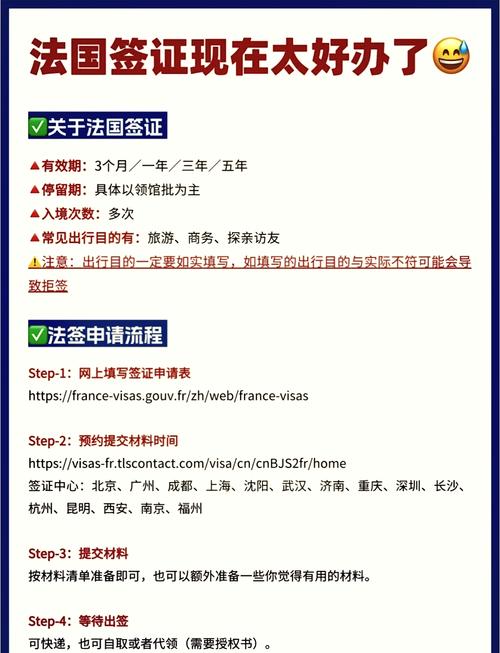 去法国旅游签证需要什么材料