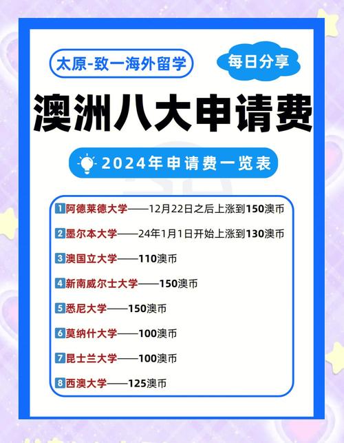 澳洲centerlink补贴