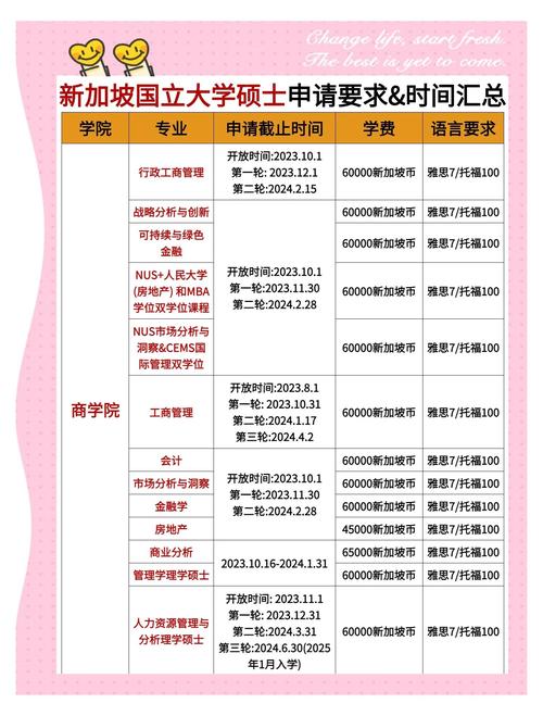 新加坡国立要求学历公证