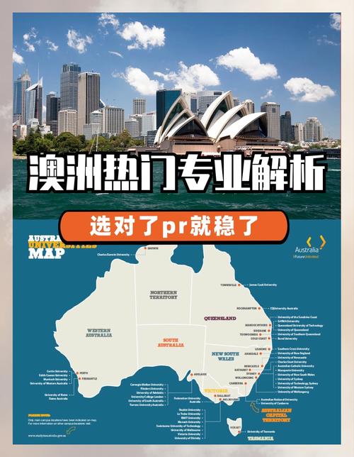 澳洲留学completion