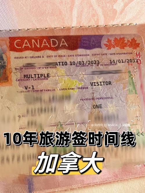 办理加拿大签证需要多长时间