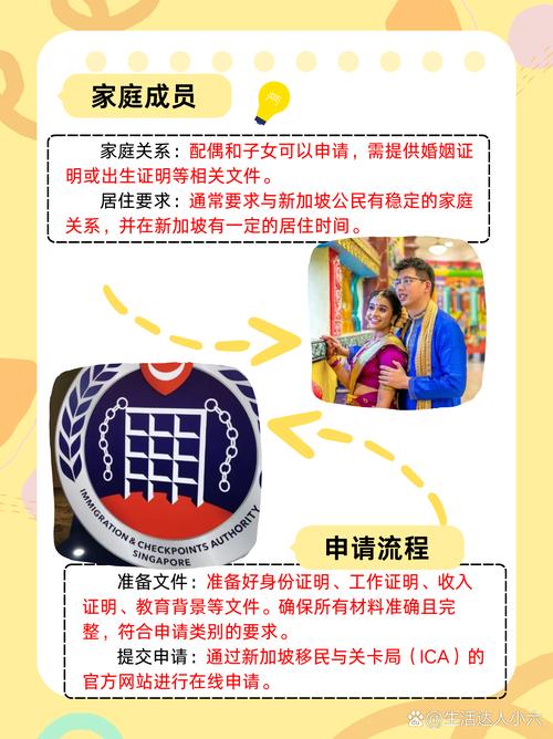 去新加坡工作怎么拿绿卡