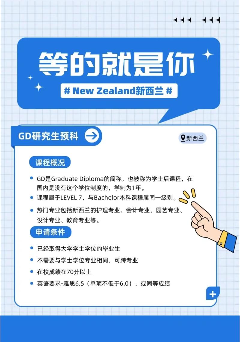 大专新西兰graduate