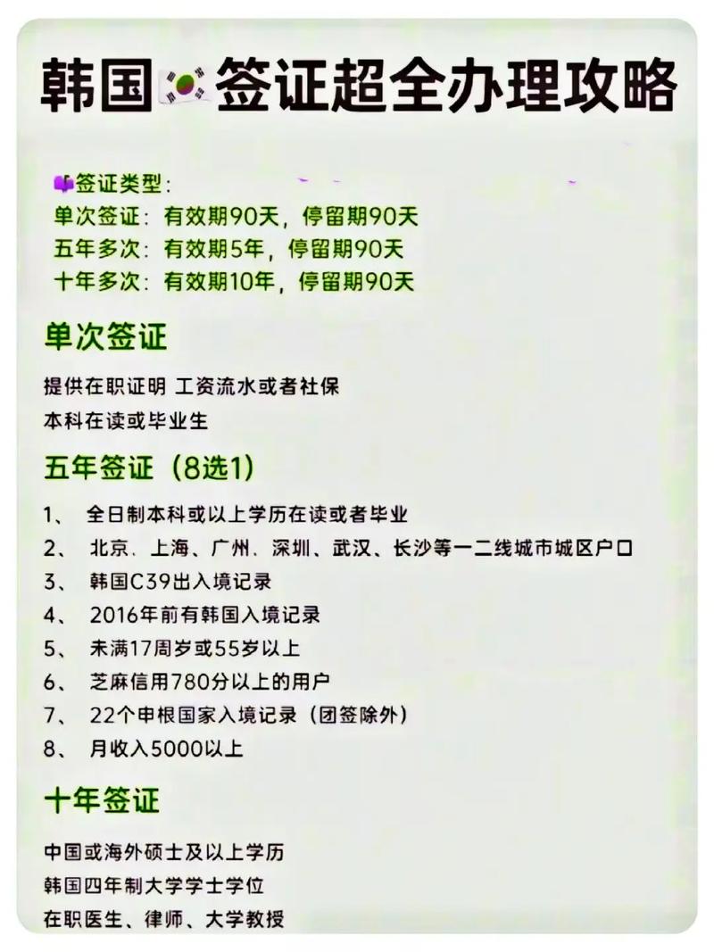 学生如何办签证去韩国签证