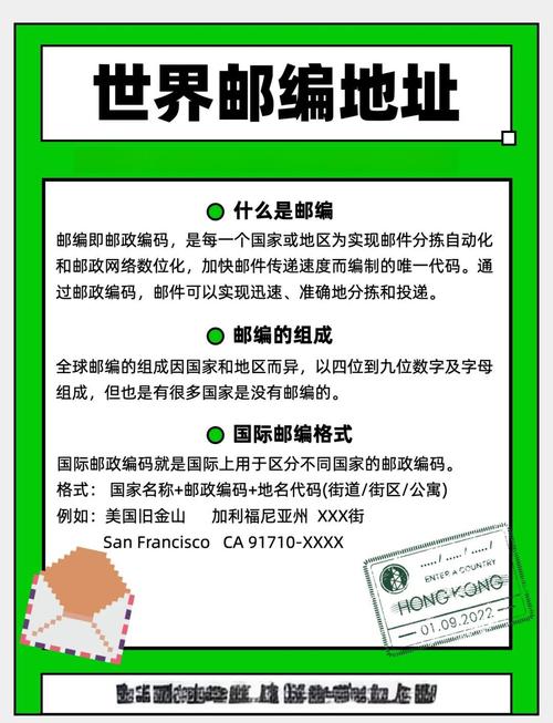 新西兰hamilton邮编