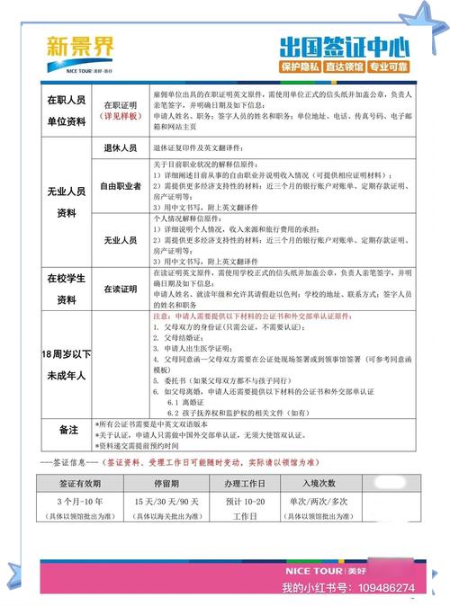 以色列签证申请表填写范本