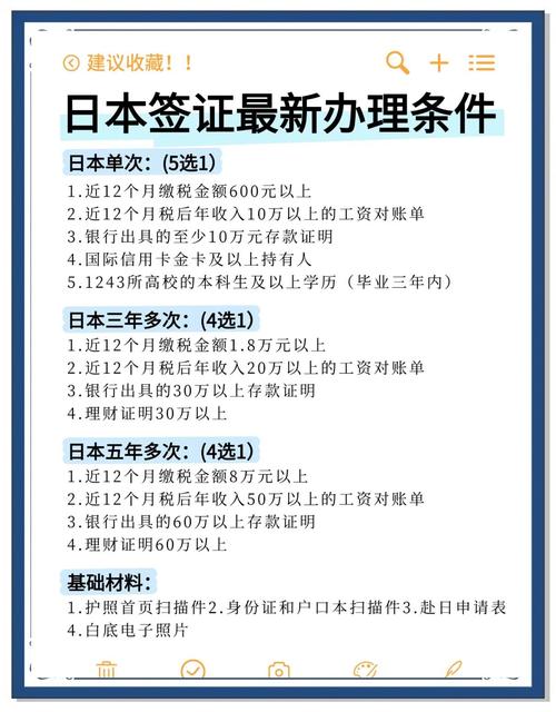 日本旅游签证材料2025