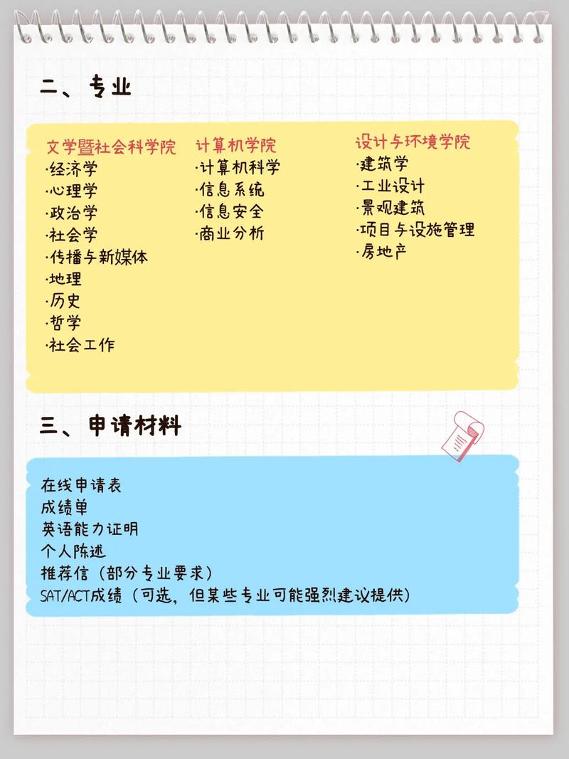 怎么考上新加坡国立大学