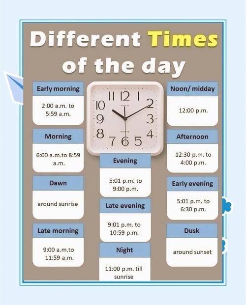 澳洲childcare 时间