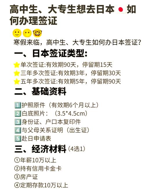 办理日本签证需要多长时间