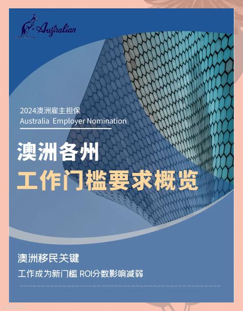 marketing 澳洲移民